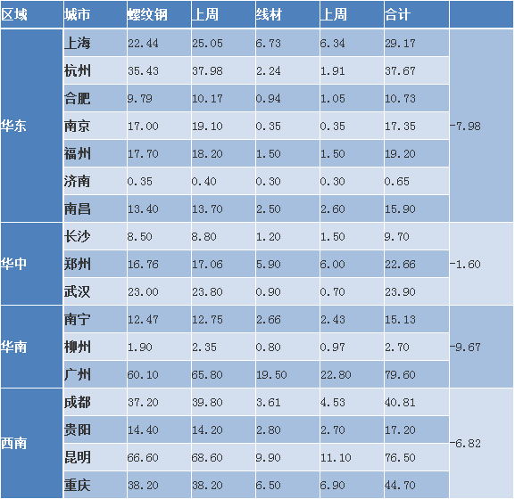 L4MEP@)}0RSJJRYL75$Q]}A