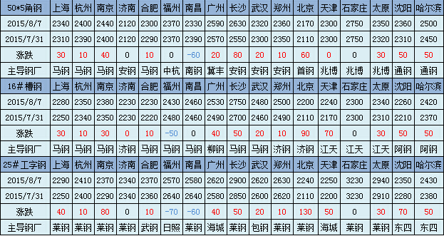 MW8PRXA8WVA0`XL)I[5$V}Q