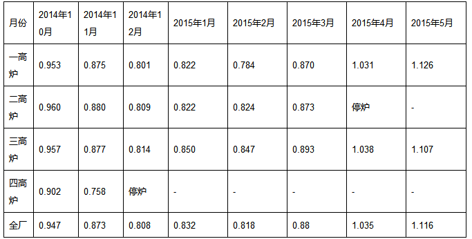 C$SE9W1VDMF)]$1KP$JP}~L