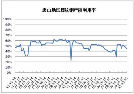 9ZLN7_2J5HQ{LQZIAB[`_2D