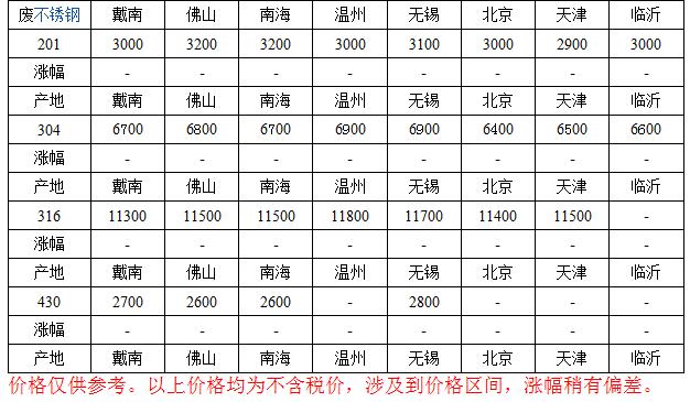 QQ截圖20160312090924