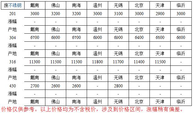 QQ截圖20160319085048