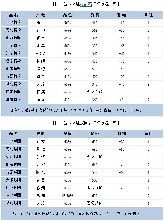 QQ截圖20160319090428