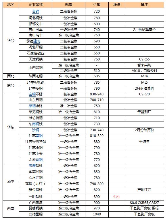 QQ截圖20160326090018