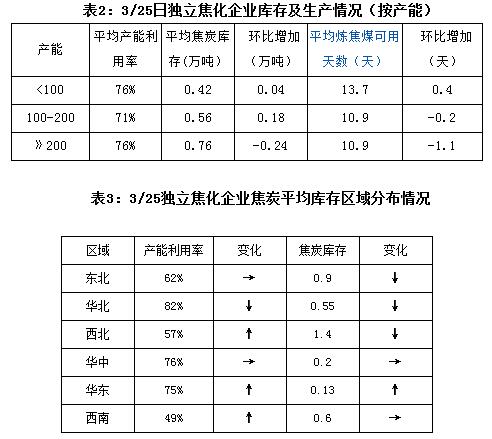 QQ截圖20160326090108