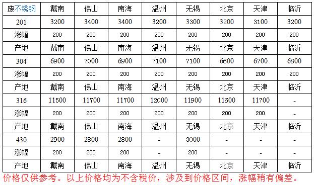 QQ截圖20160326091009