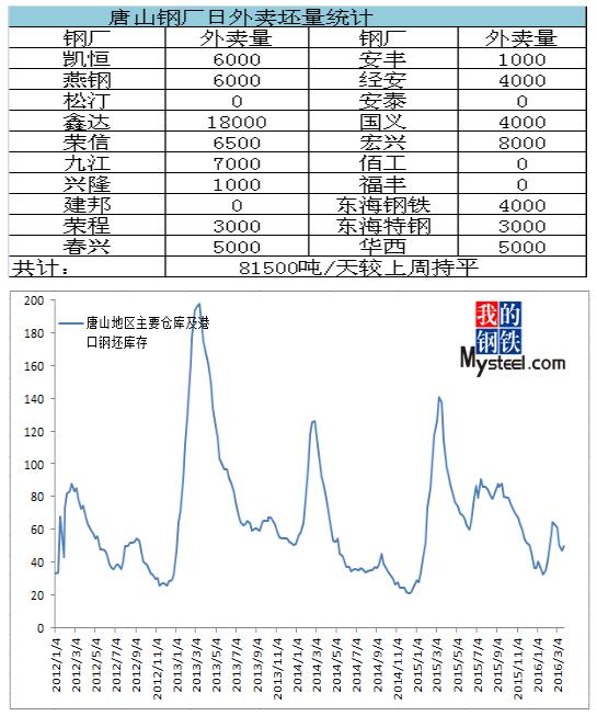 QQ截圖20160326091319
