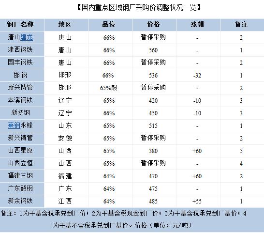QQ截圖20160326091906
