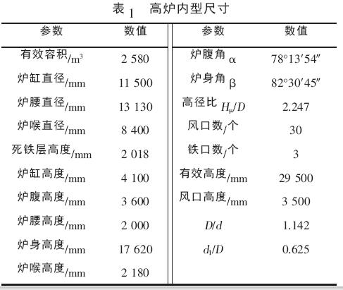 QQ截圖20170512100642