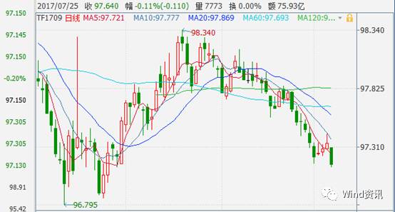 新周期已瘋狂!螺紋鋼刷新4年半新高 周期股爆發(fā)
