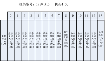 圖1-5